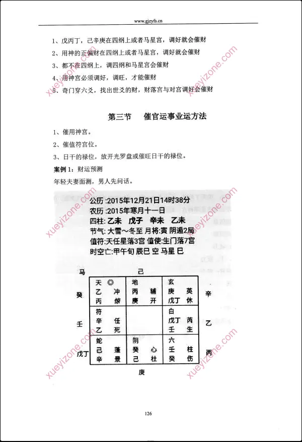 李圣湘 阴盘道法奇门