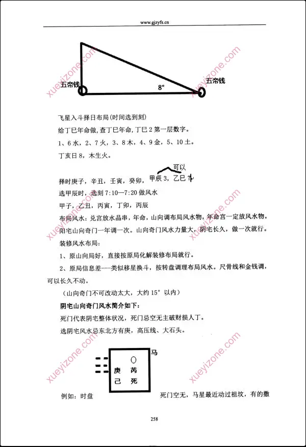 李圣湘 阴盘道法奇门