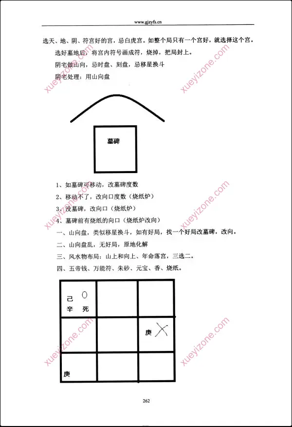 李圣湘 阴盘道法奇门