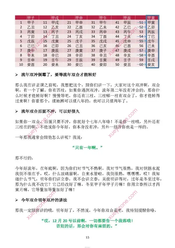 梁湘润大师命理传承班课堂笔记