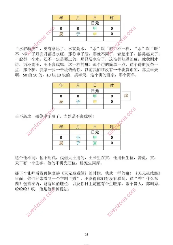 梁湘润大师命理传承班课堂笔记