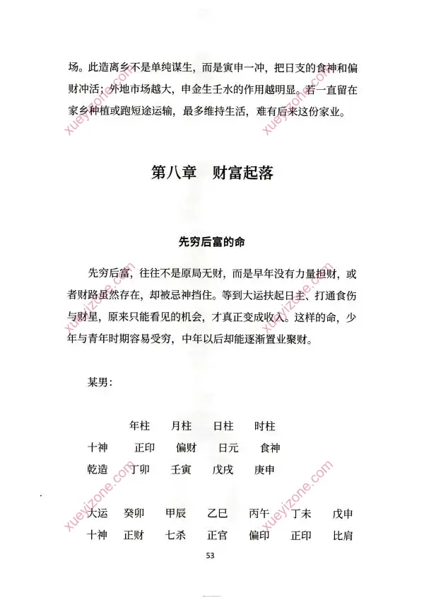 胜天半子 盲派八字断命录
