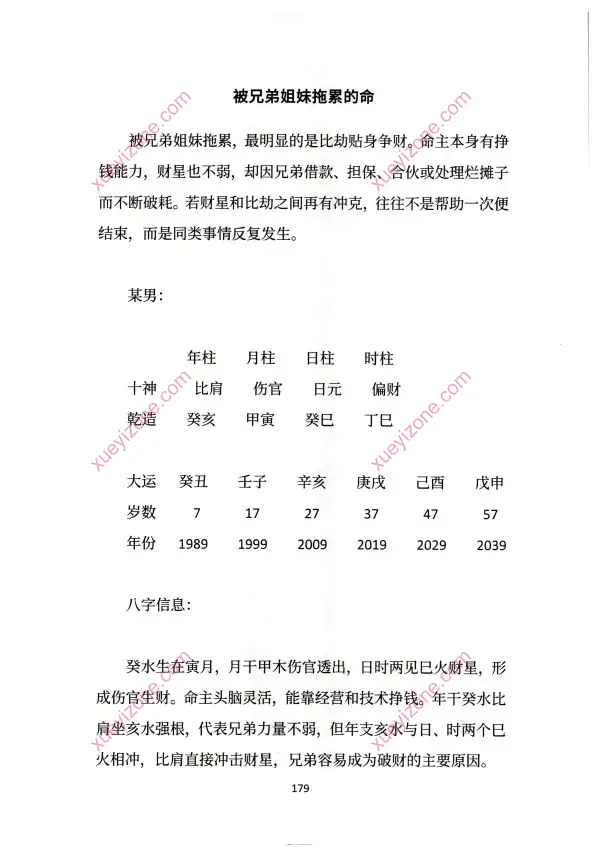 胜天半子 盲派八字断命录