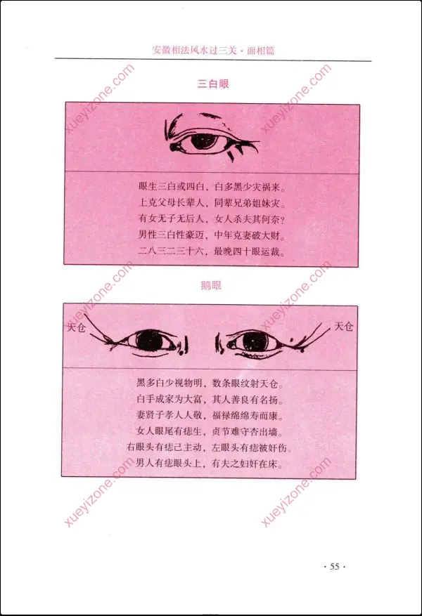 范炳檀 安徽相法风水过三关