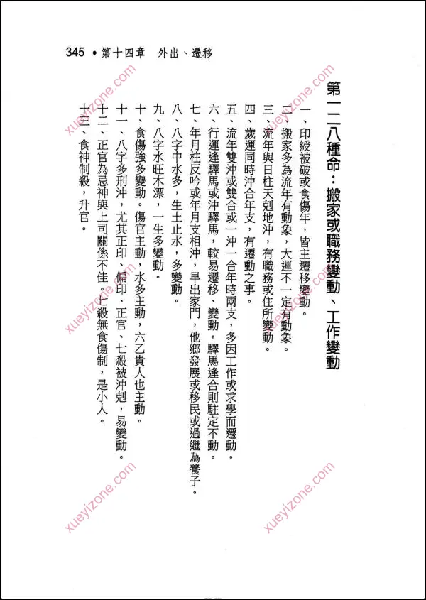 蓝传盛 女命专论 女命八字150种
