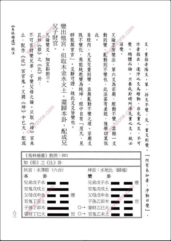 虎易校注 京氏六爻古籍校注系列