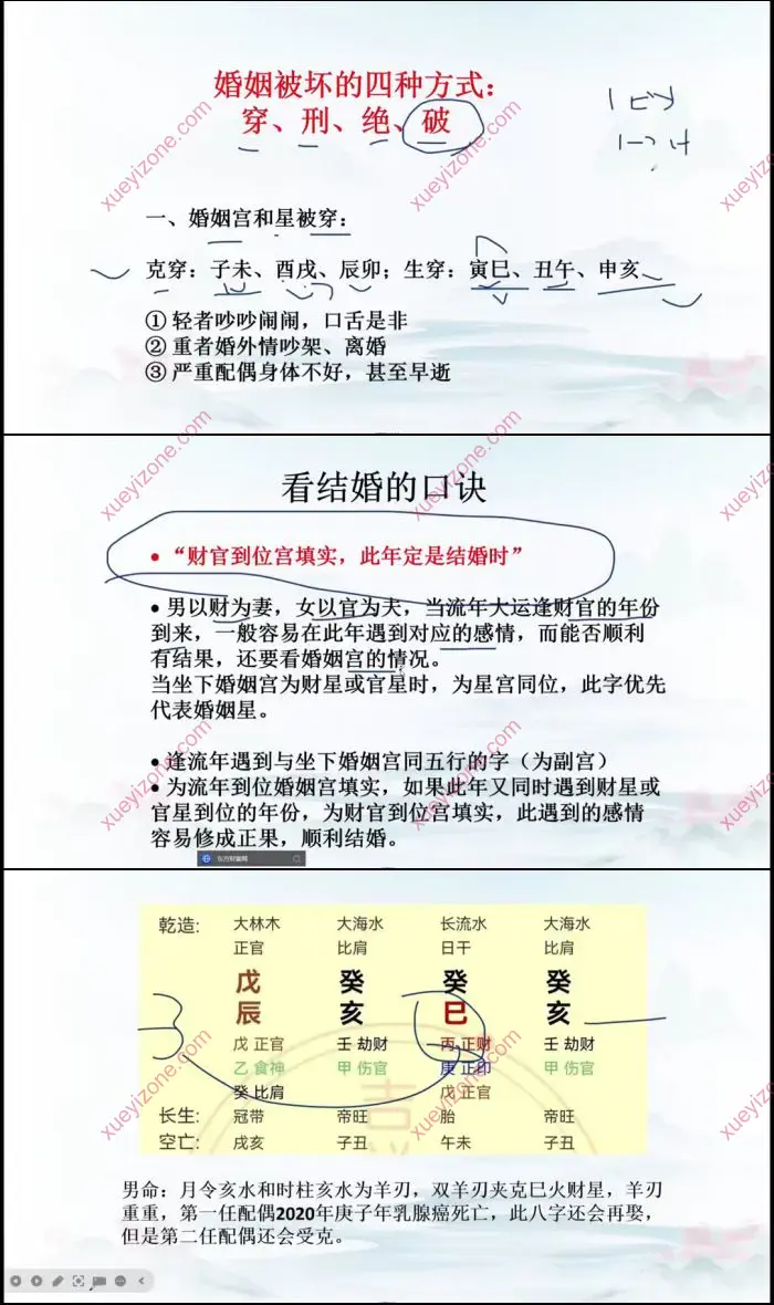 辰南 八字精批婚姻
