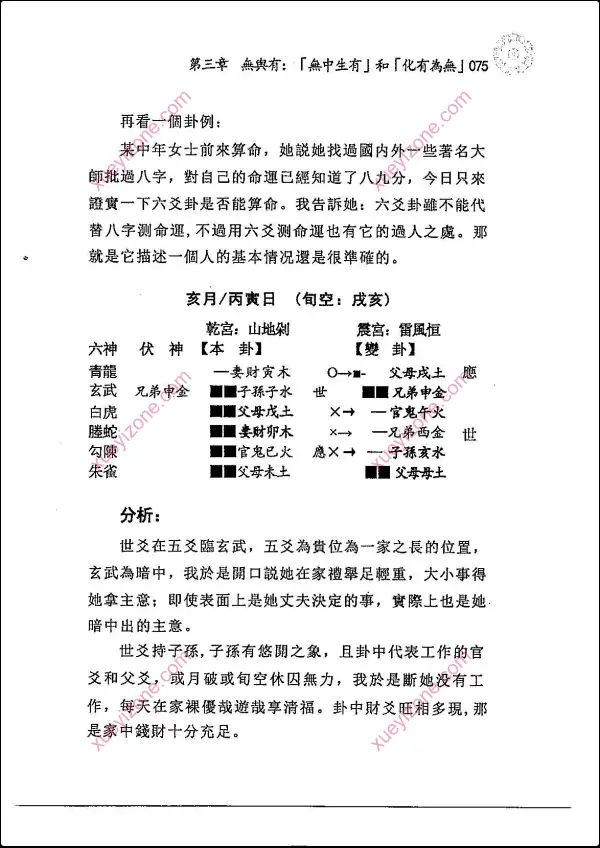 闲云真人 闲派六爻经典