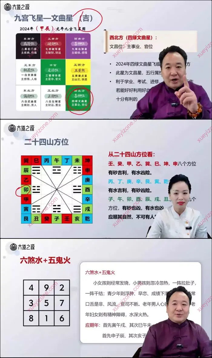 阳宅环境风水设计师高级班
