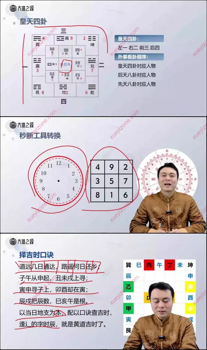 阳宅环境风水设计师高级班