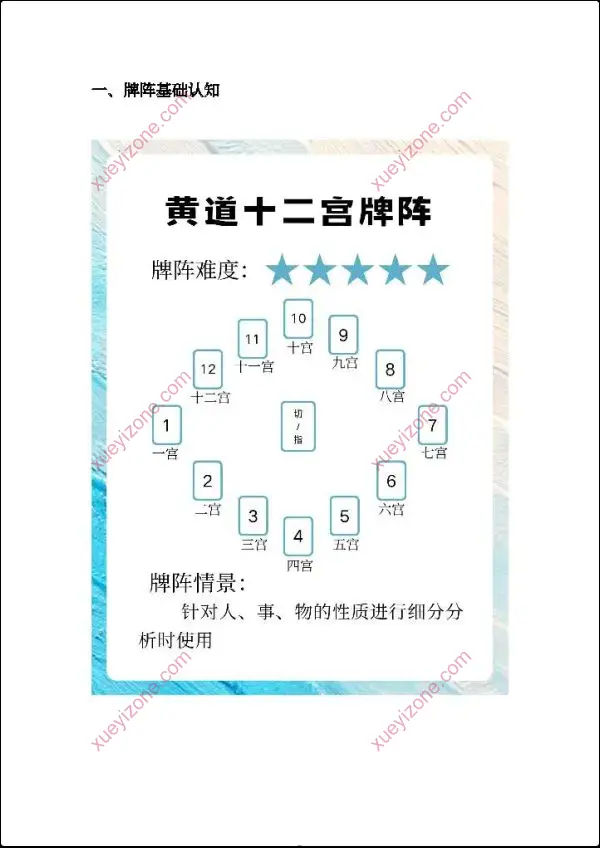 阿茜塔罗专项练习集