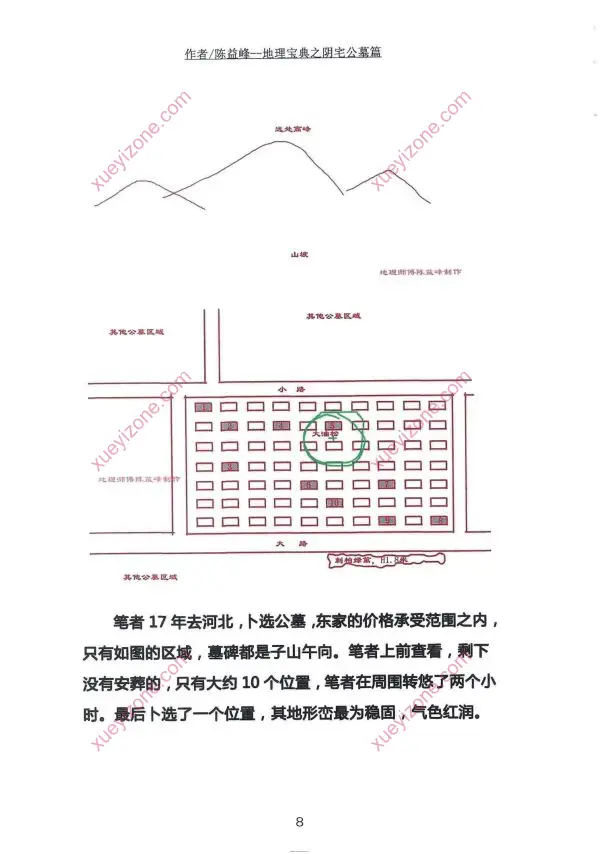 陈益峰 地理宝典之阴宅公墓篇