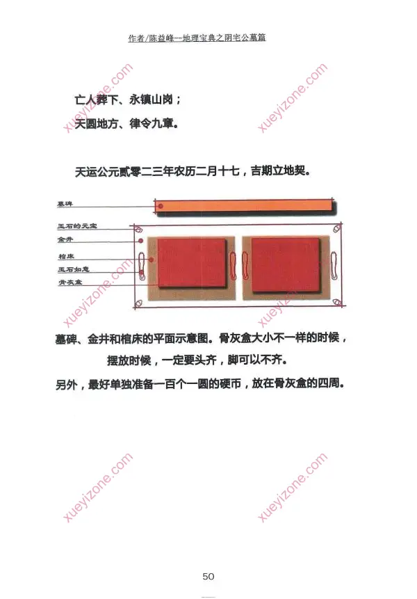 陈益峰 地理宝典之阴宅公墓篇