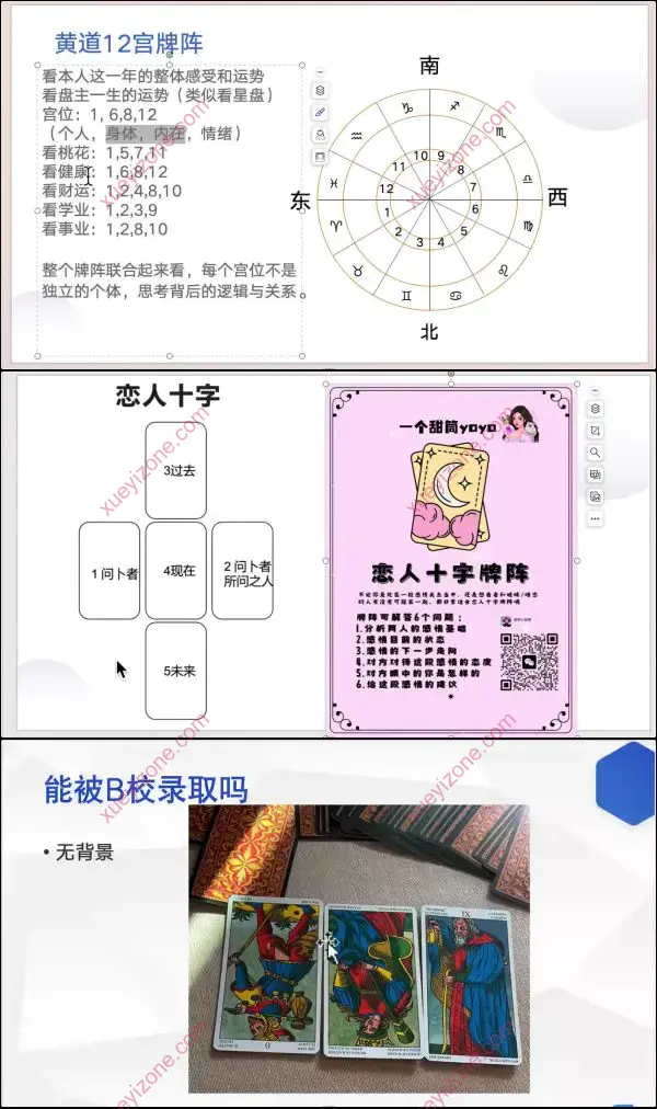韦特塔罗牌高级弟子班