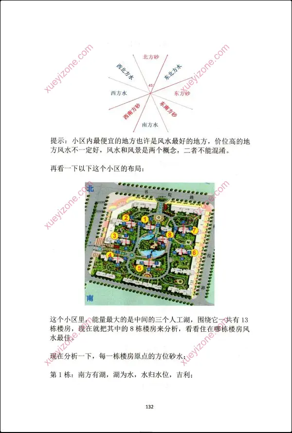 黄友健 企业环境布局一本通