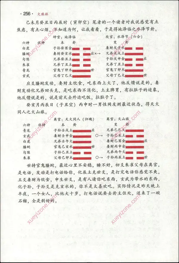 黎光六爻合集