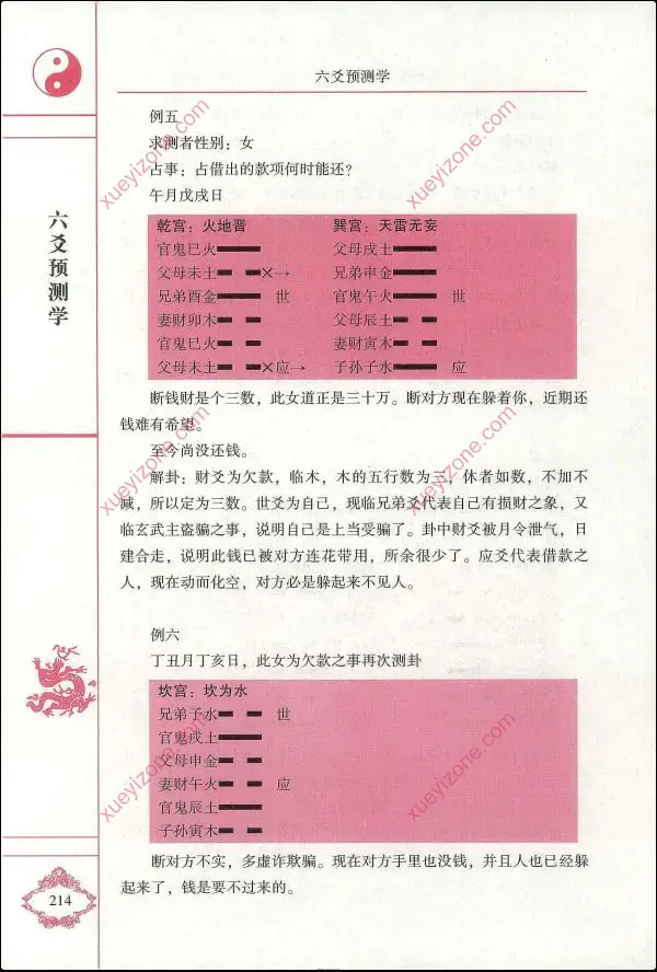 黎光六爻合集