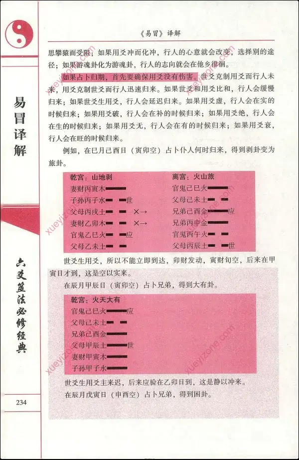 黎光六爻合集