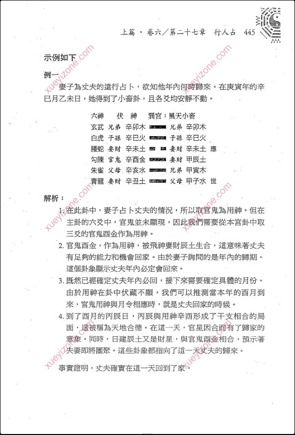 黎光六爻合集