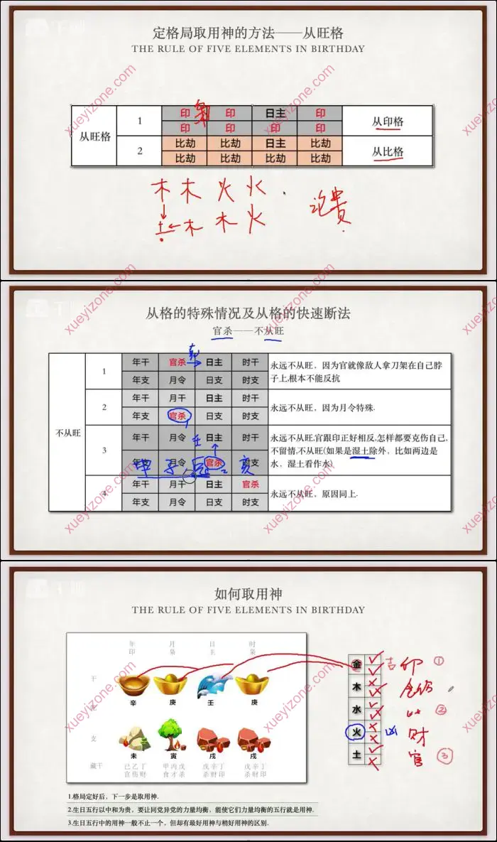 五行定格局取喜用以及从格断法