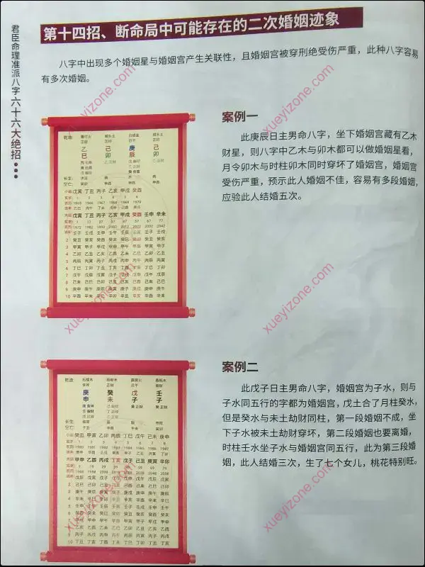 君臣命理准派八字 断命六十六大绝招