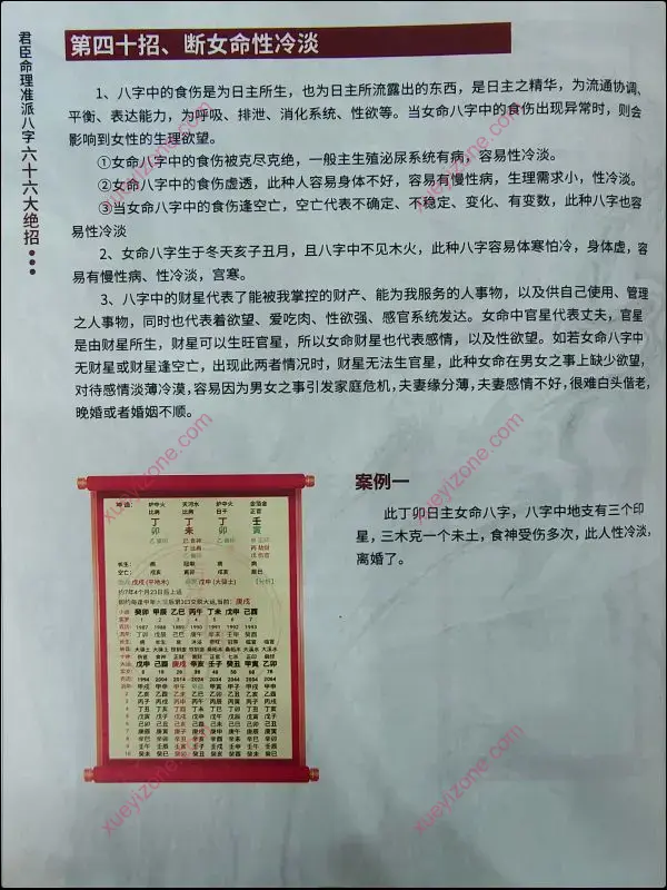 君臣命理准派八字 断命六十六大绝招