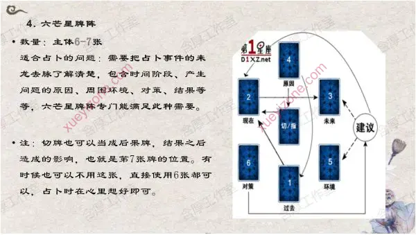 含厚 易道塔罗