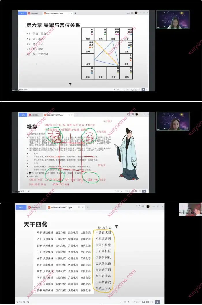 壹糖老师 紫微斗数线上弟子研修