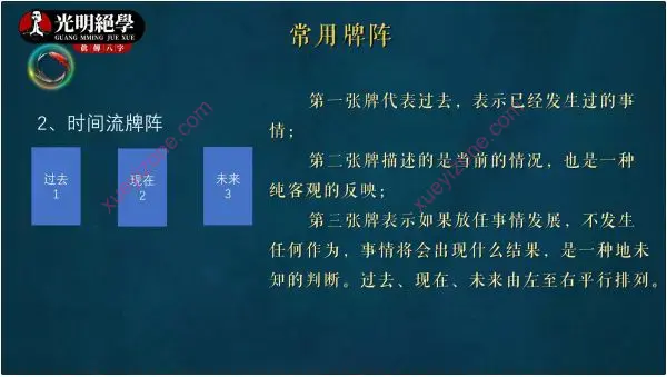 夏光明 一天学会塔罗牌