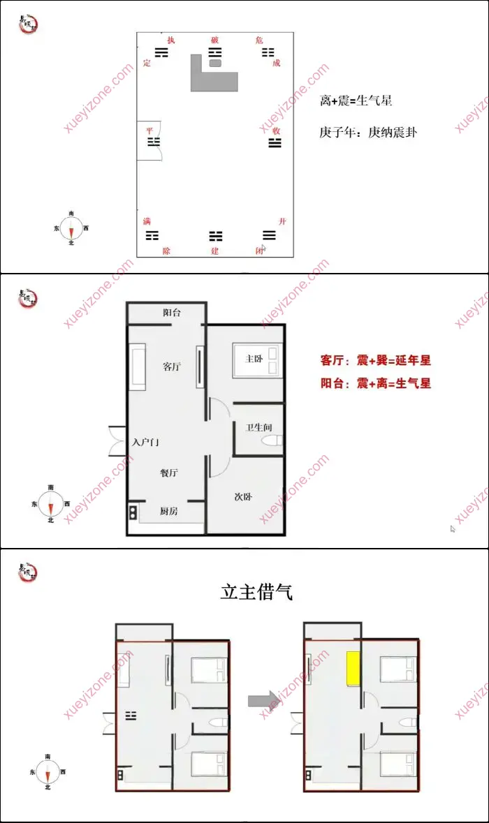 姚子涵八宅风水课程
