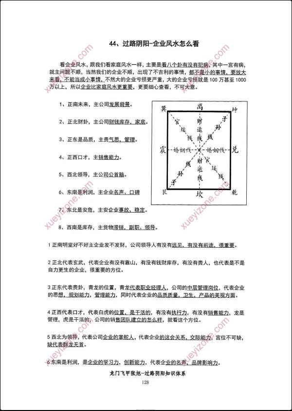 张旭龙 门飞甲 金锁玉关