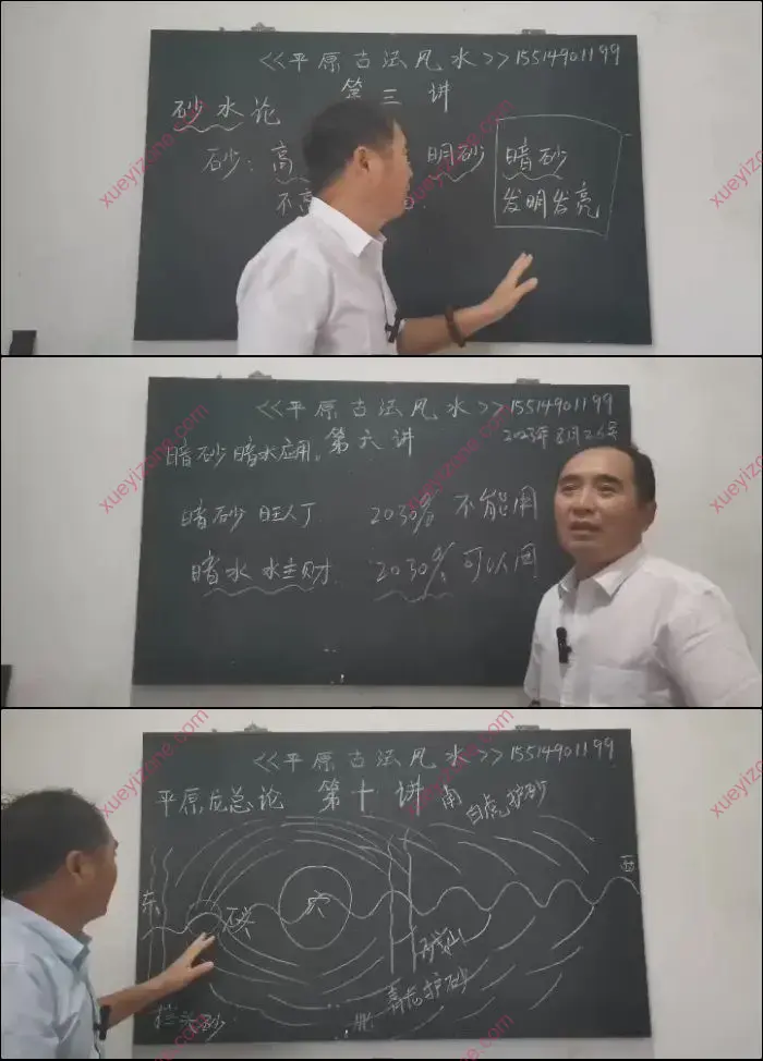 徐建勋 平原古法地理学