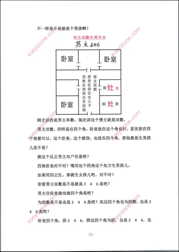 无风道 一宅断定宫位秘传生男生女
