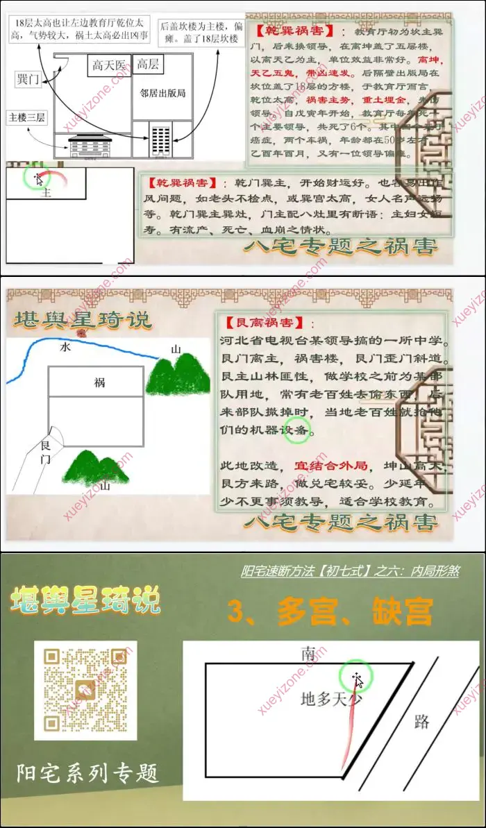 星琦阳宅速断