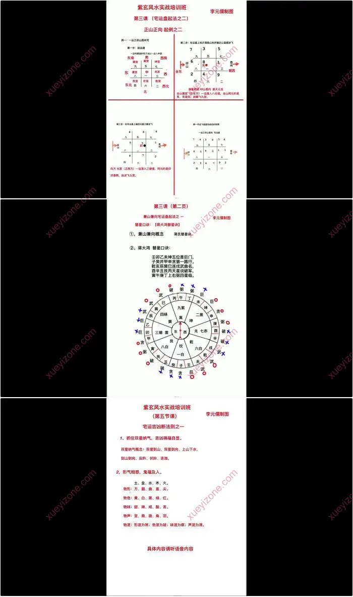 李垣儒 紫玄风水大成实战训练班
