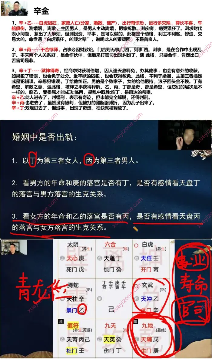 李昀龙 奇门遁甲课程