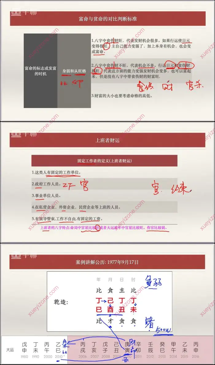 八字财运断法