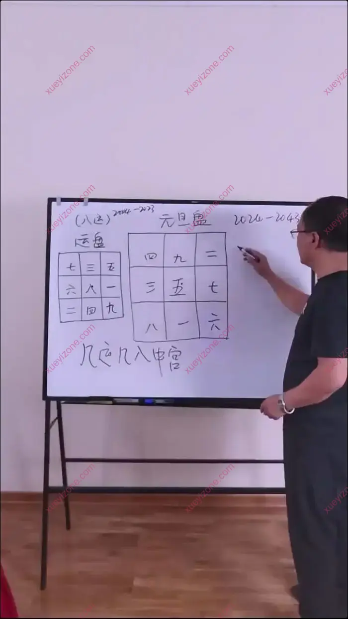 李明光 李院长讲风水
