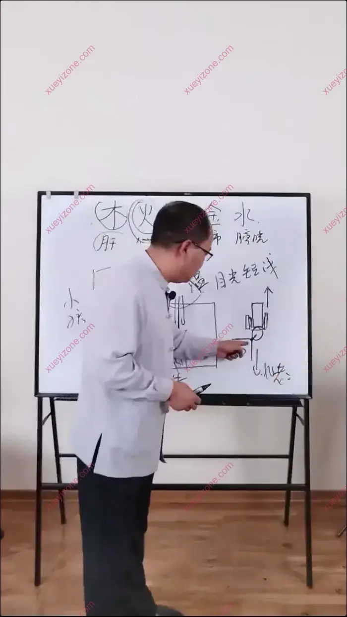 李明光 李院长讲风水