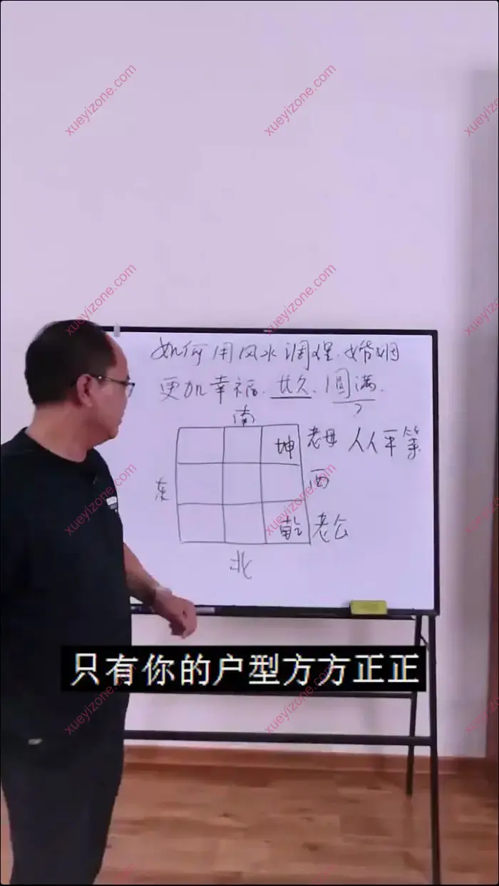 李明光 李院长讲风水