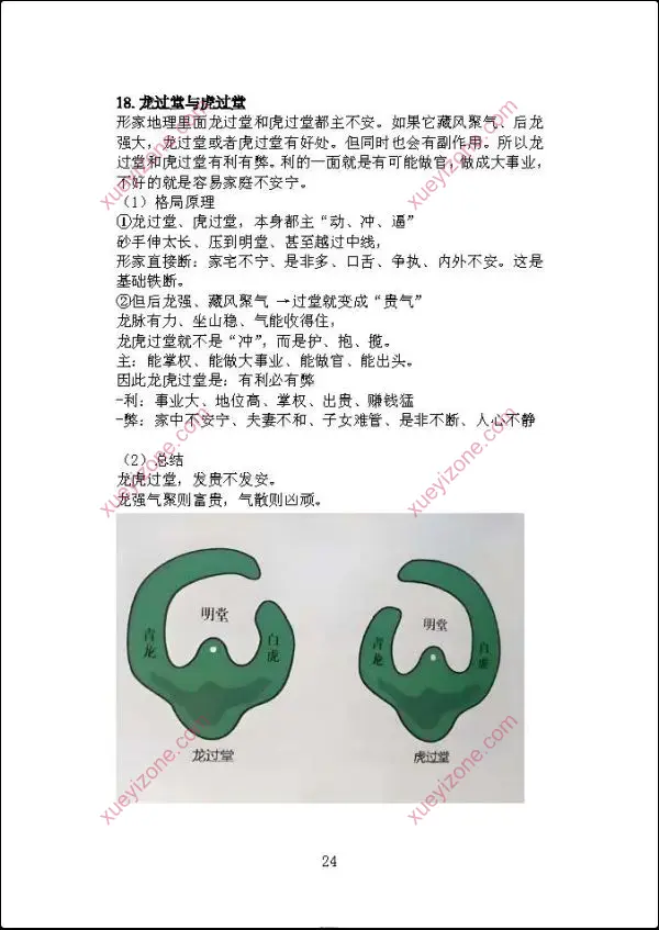 林来锦 形家长眼法入门篇