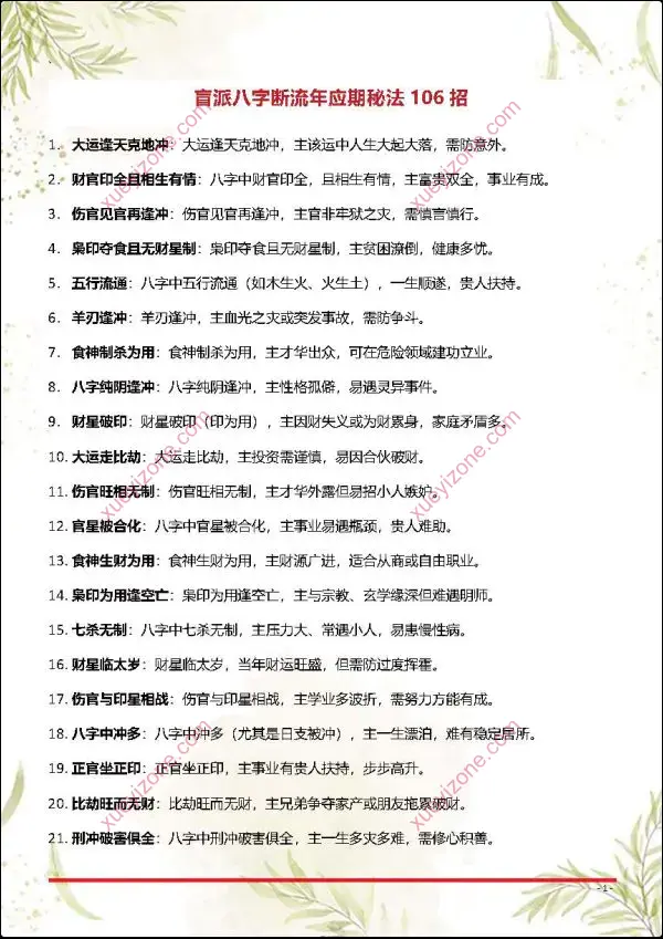 盲派八字断命绝技100套秘法