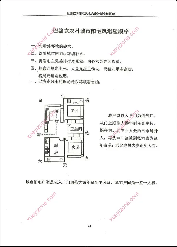 范炳檀 巴洛克阴阳宅环境风水