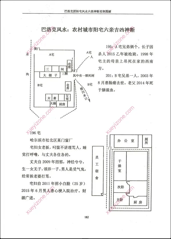 范炳檀 巴洛克阴阳宅环境风水