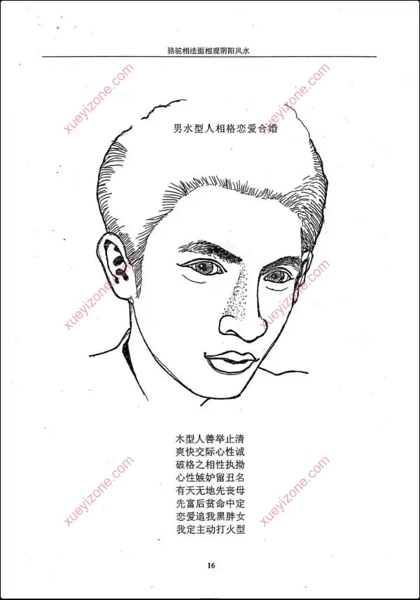 范炳檀 骆驼相法面相观阴阳宅风水