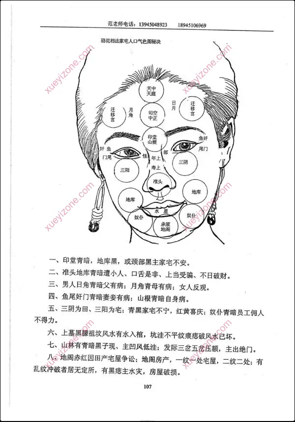 范炳檀 骆驼相法面相观阴阳宅风水