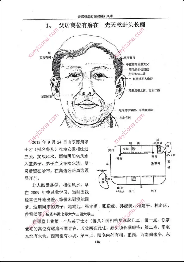 范炳檀 骆驼相法面相观阴阳宅风水