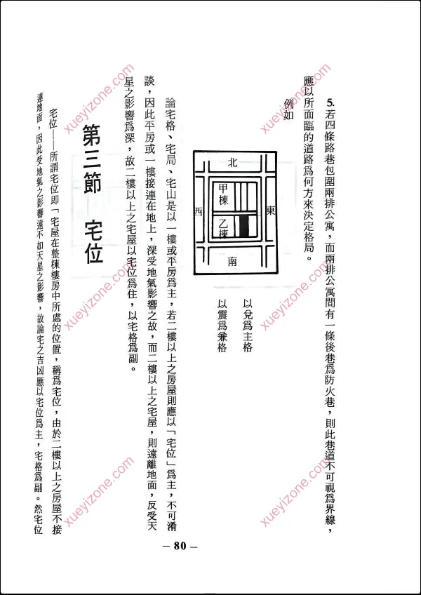 许绍龙 风水与阳宅