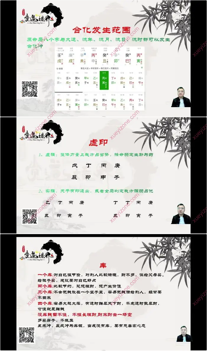 道阳宗钺 四柱八字命理高级课程