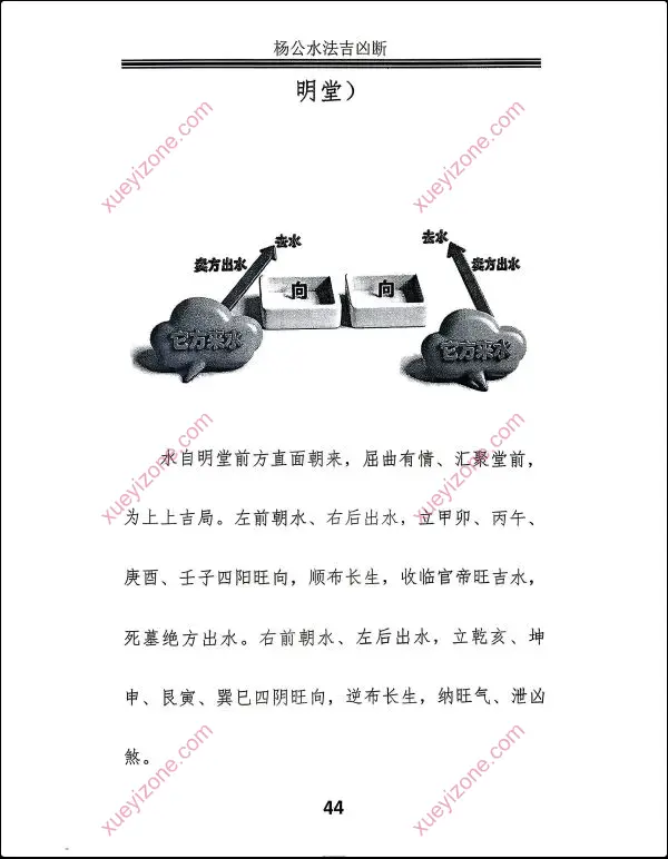 邓海峰 杨公风水理气布局水法吉凶断